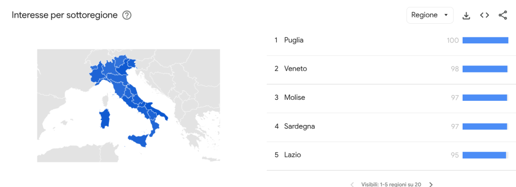Leone XIV conclave social trend su google analisi