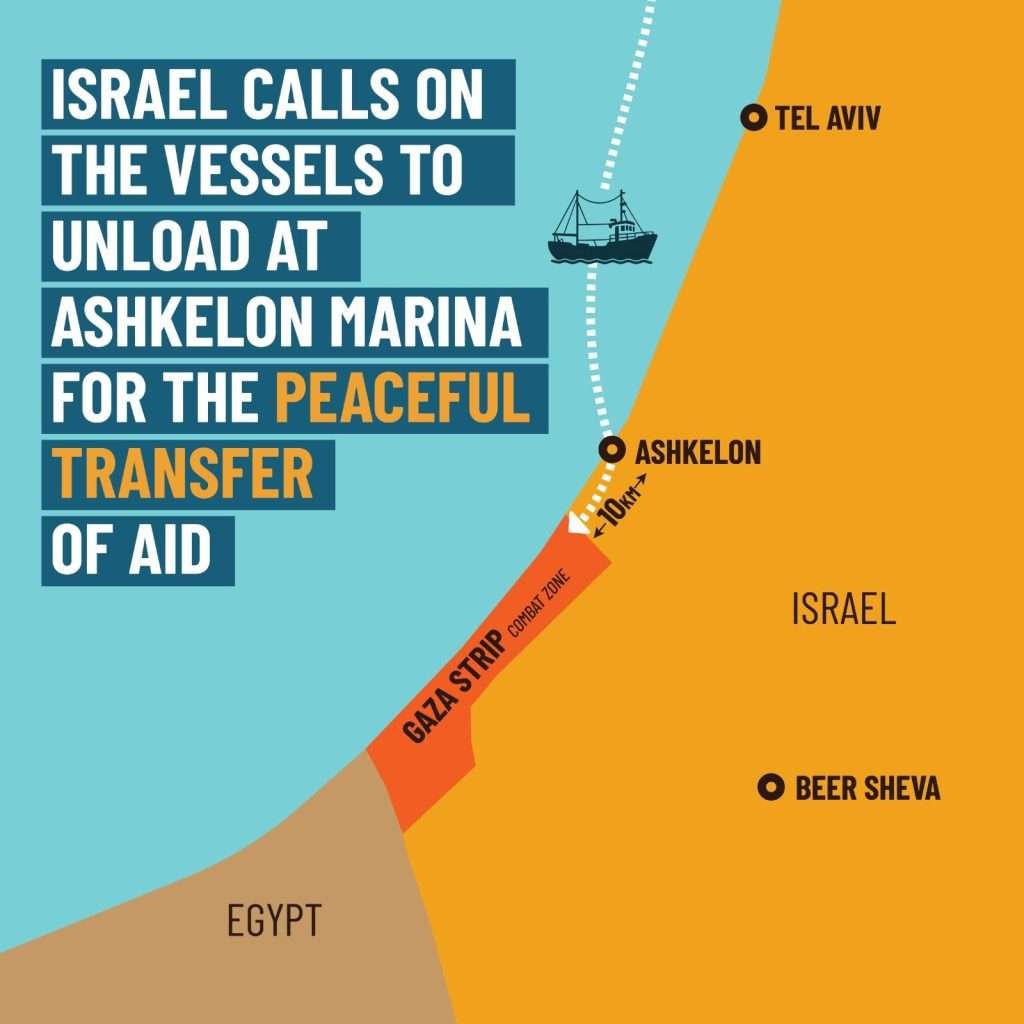 Settimana pressione israele mappa global sumud flotilla gaza aiuti palestina info